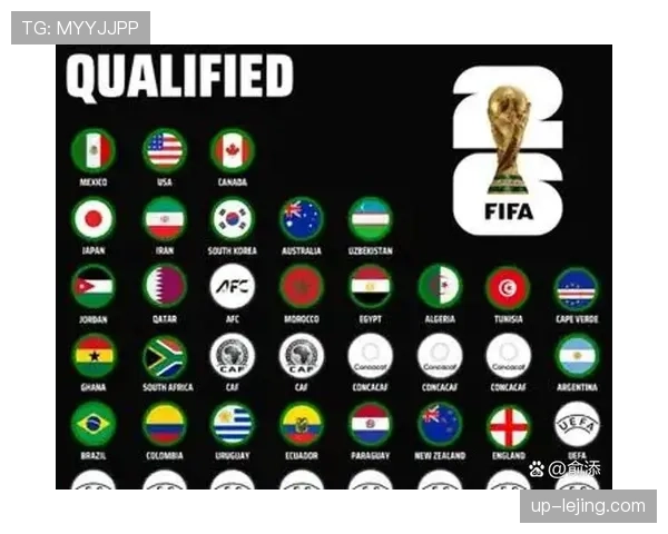 2026世界杯美国队主场赛程前瞻 东道主能否借地利冲击八强 2026世界杯美国队主场赛程前瞻 东道主能否借地利冲击八强