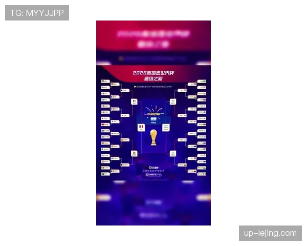 2026世界杯规则下对阵怎么算